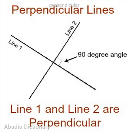 perpendicular