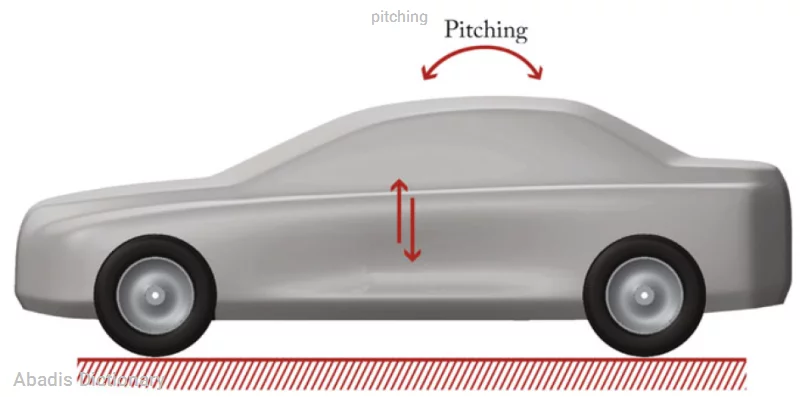 pitching