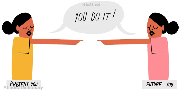 reactance