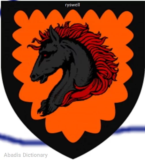 ryswell
