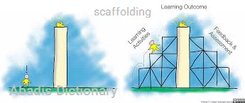 scaffolding