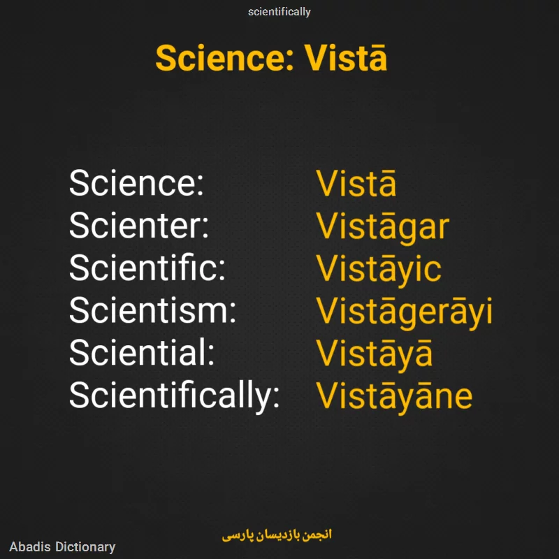 scientifically
