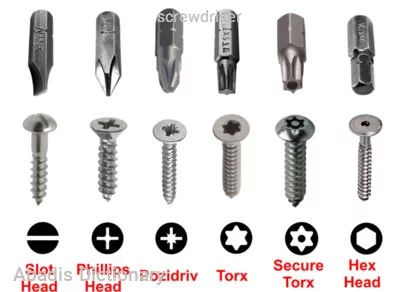 screwdriver
