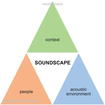 soundscape