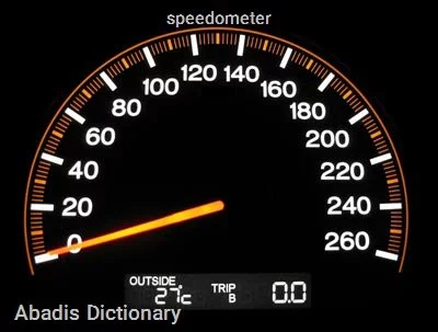 speedometer