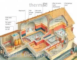 thermae