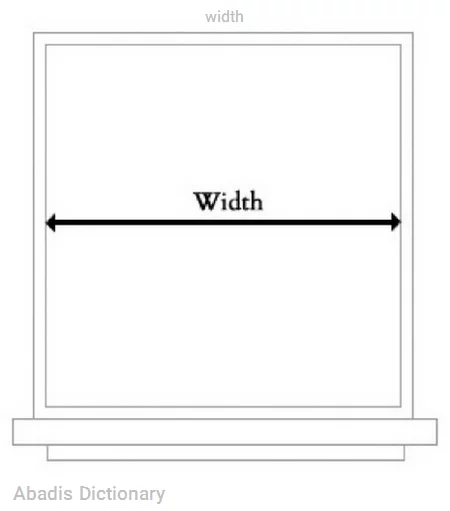 width