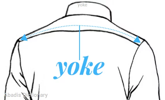 yoke