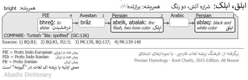 ابلق