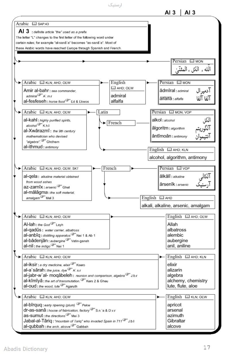 ارسنیک