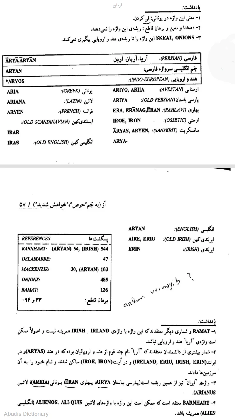 اریان