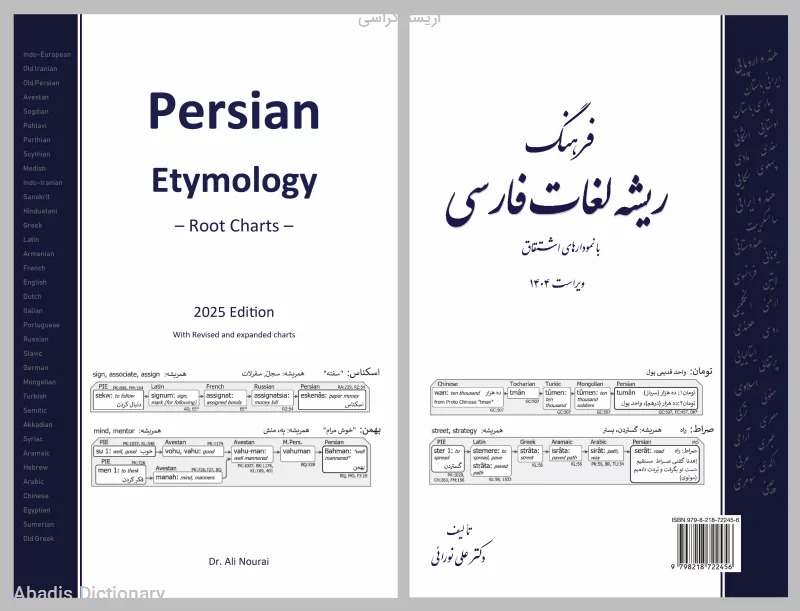 اریستوکراسی