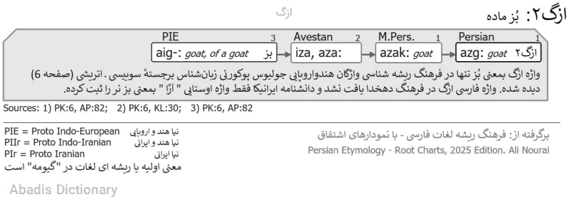 ازگ