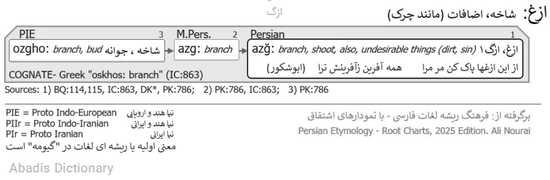 ازگ