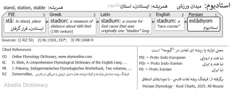 استادیوم