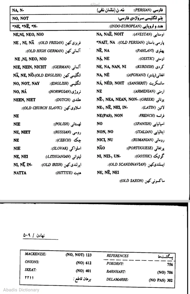 استانه