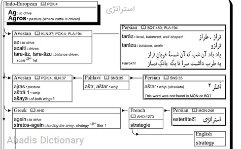 استراتژی