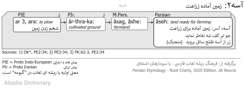 اسه