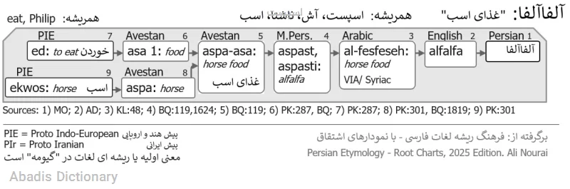 اسپست
