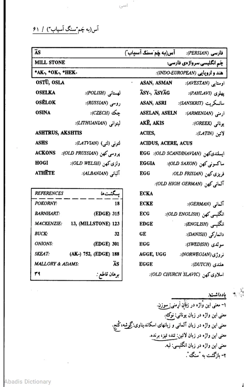 اسی