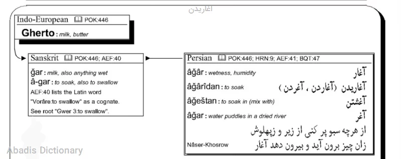 اغاریدن