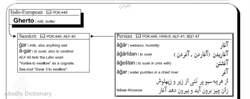 اغردن
