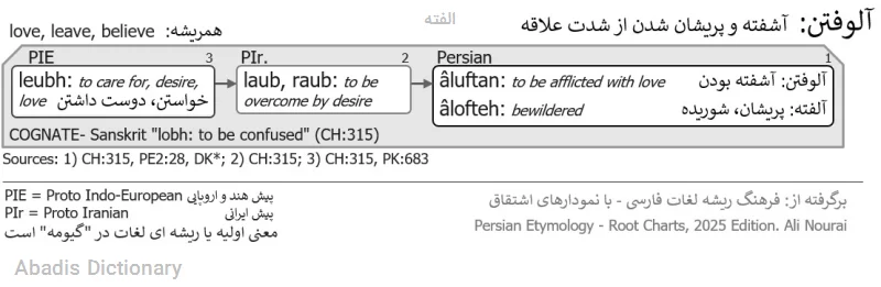 الفته