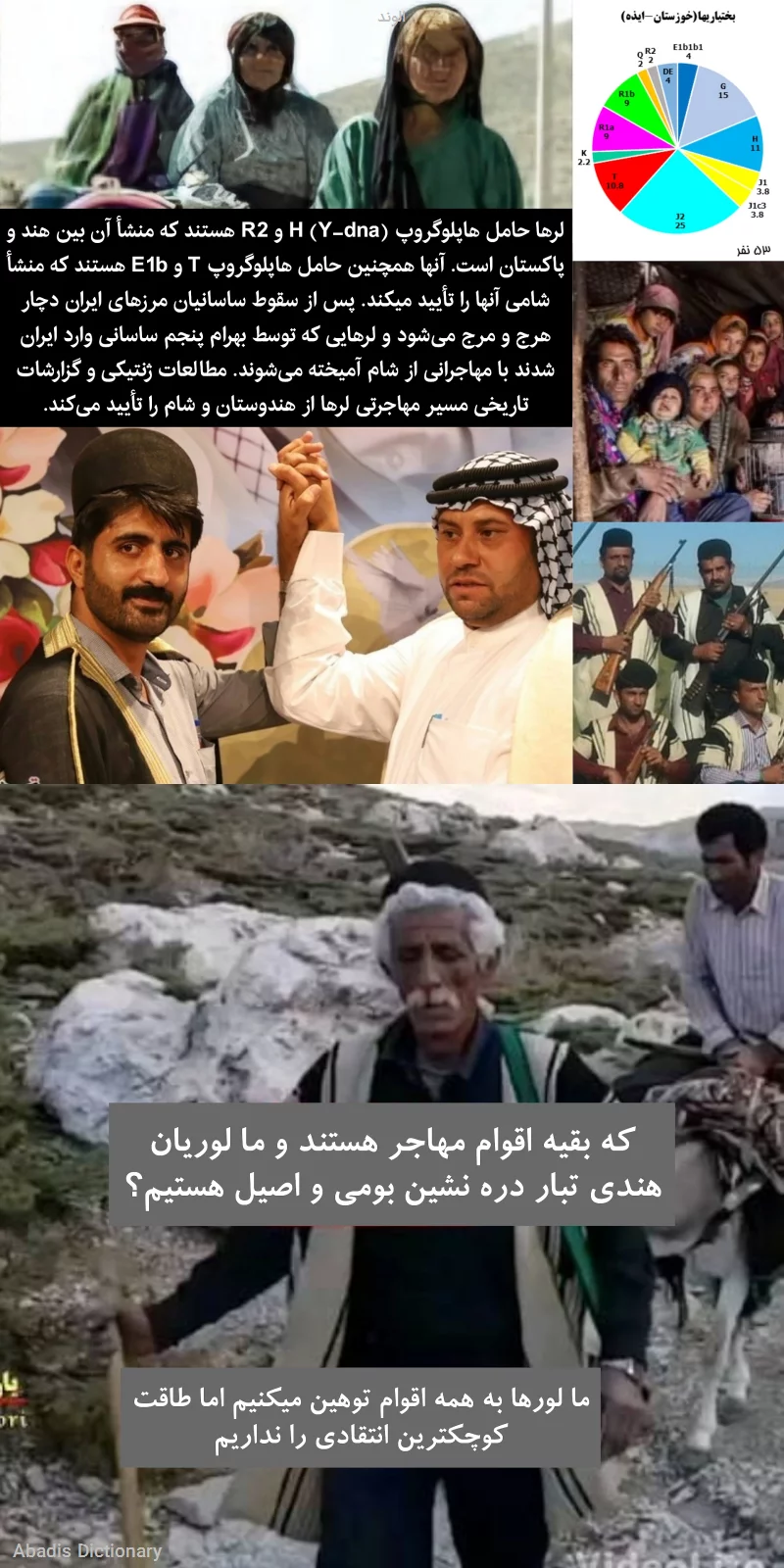 الوند