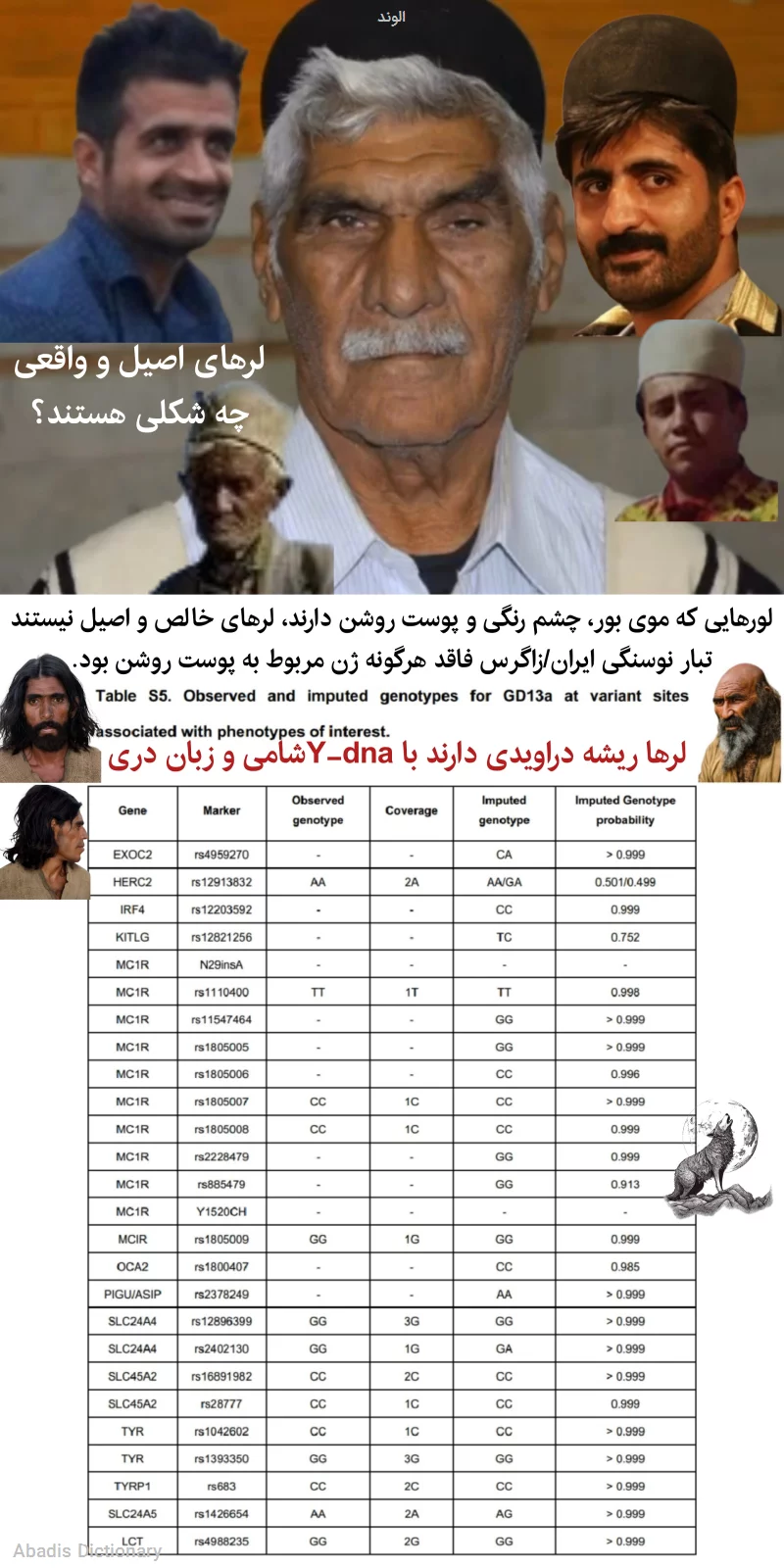الوند