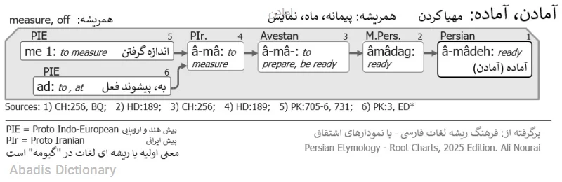 امادن