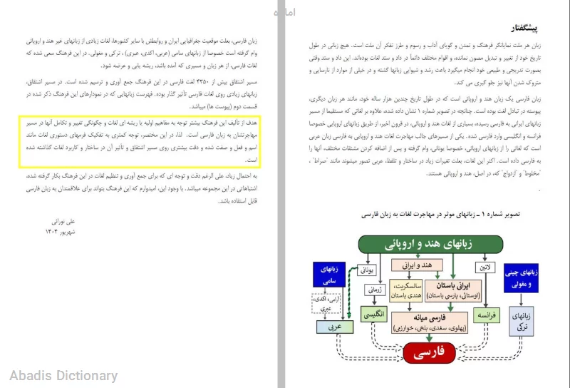 اماده