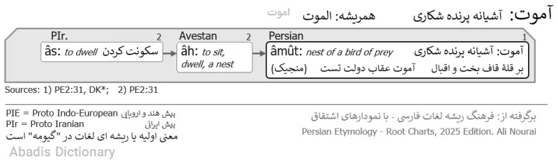 اموت