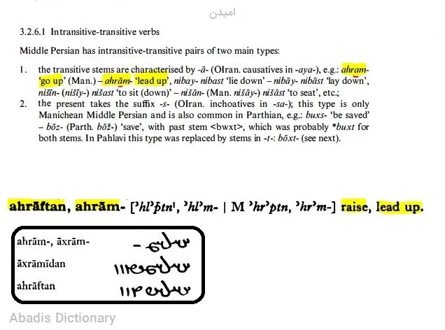 امیدن