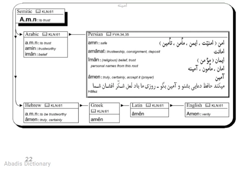 امینه