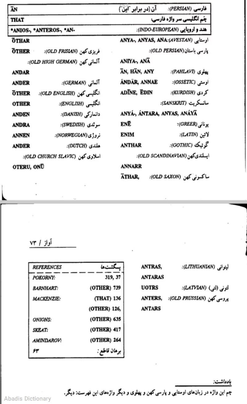 انچه