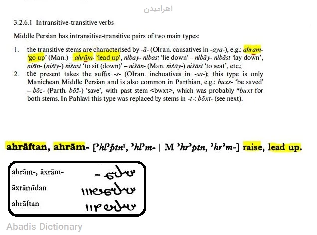 اهرامیدن