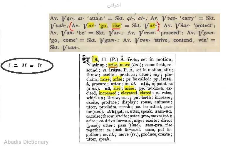 اهرفتن