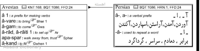 اهسته