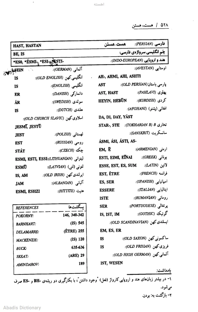 اهسته
