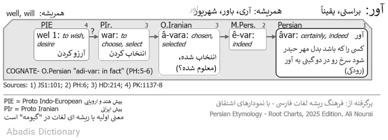 اور