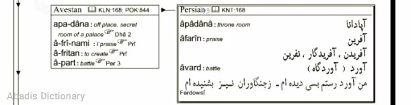 اورد