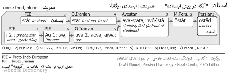 اوستاد