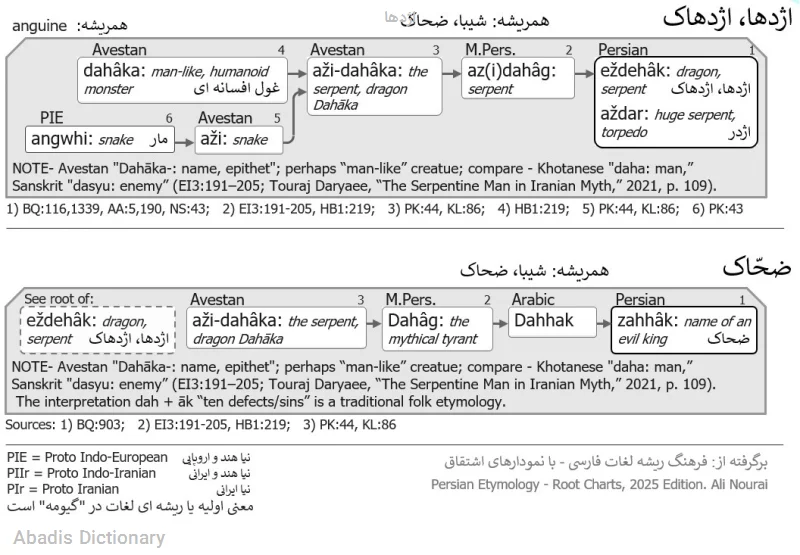 اژدها