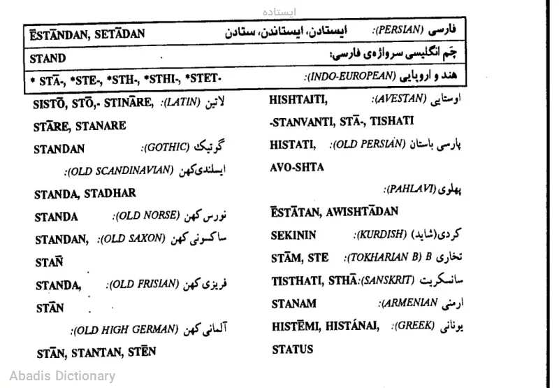 ایستاده