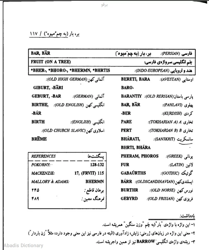 برقو