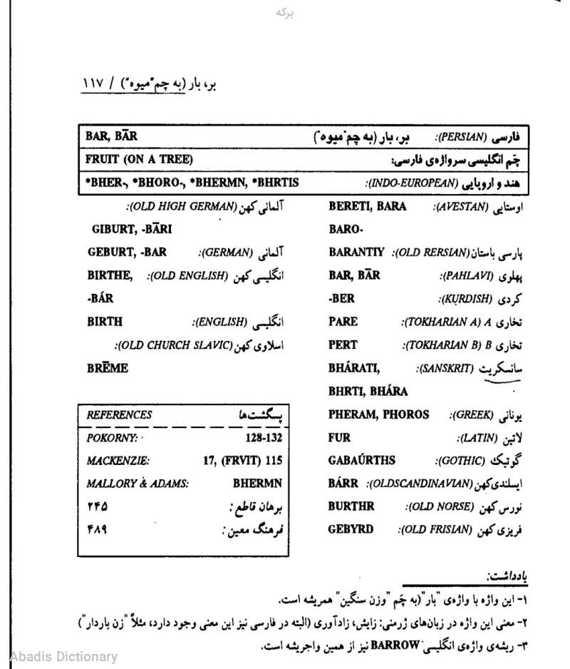 برکه