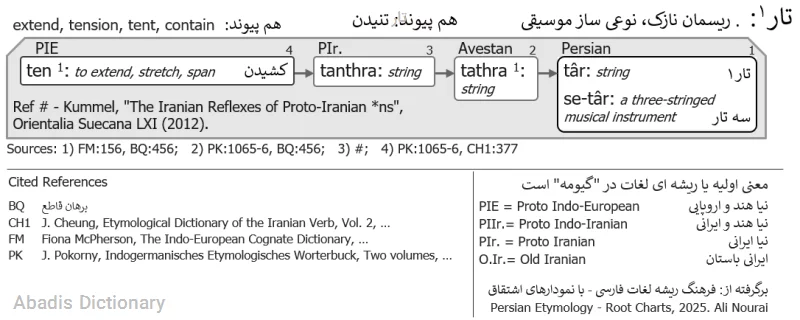 تار