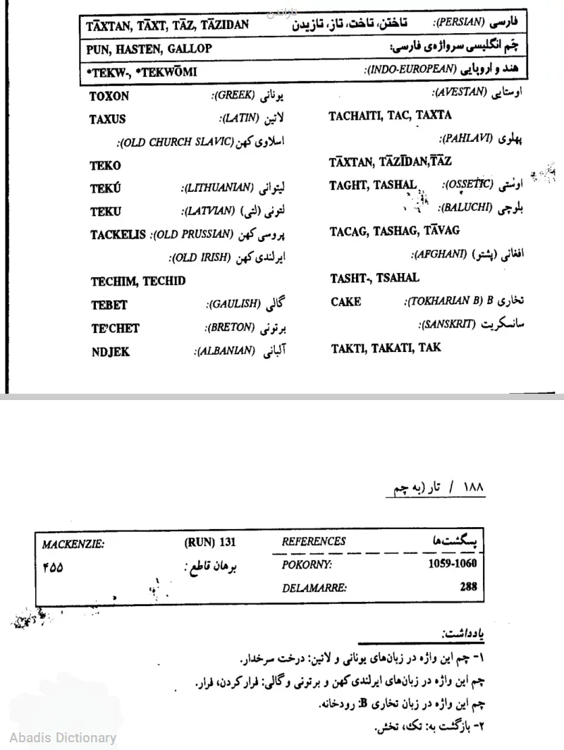 تازاندن