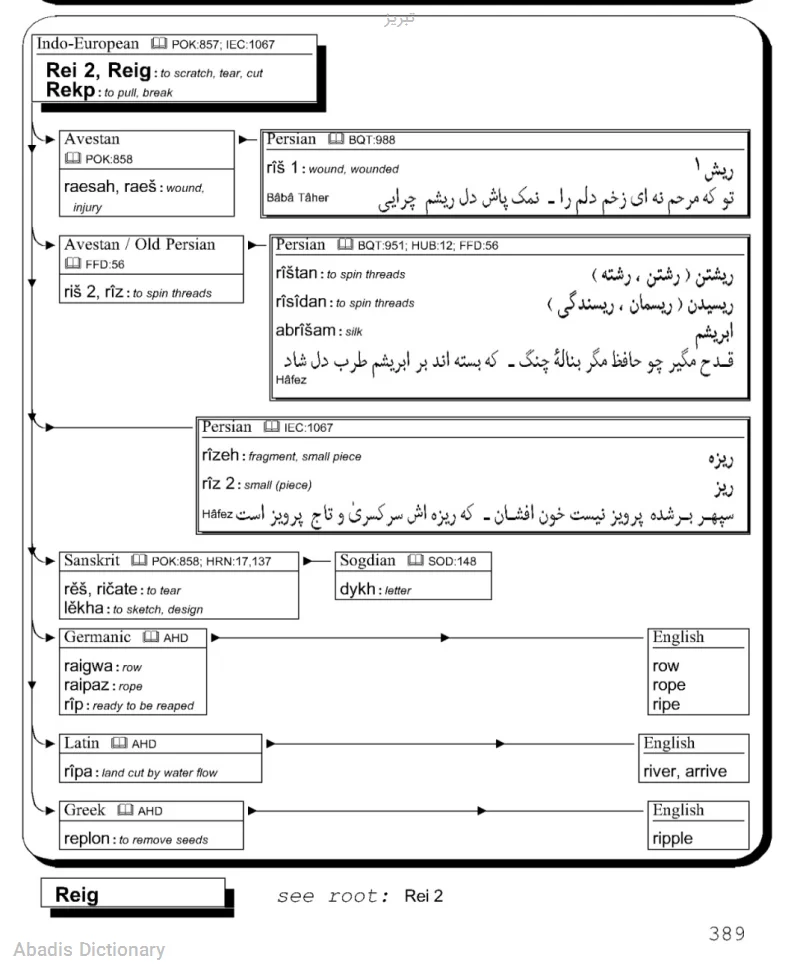 تبریز