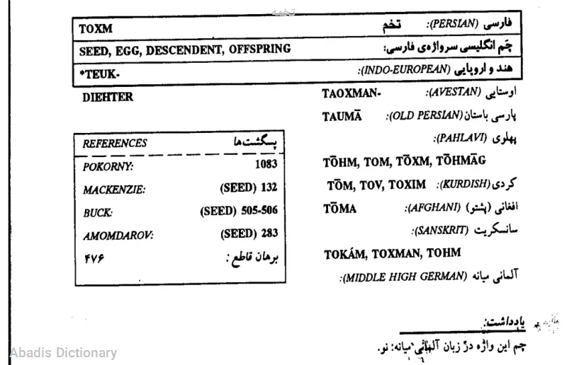 تخمه